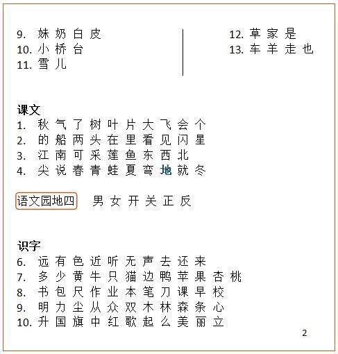 孩子上一年级，老师说孩子识字量太少，家长：都会还上什么学？